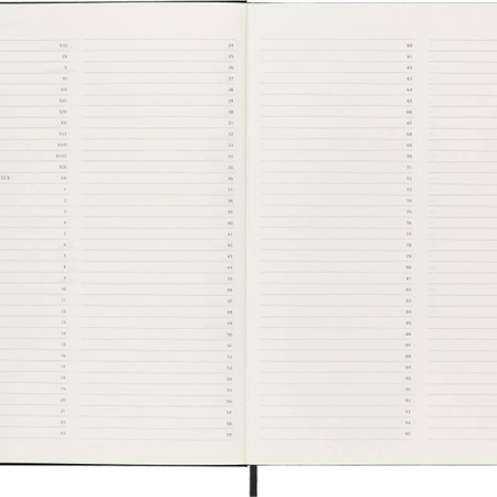 Notes MOLESKINE PROFESSIONAL XL (19x25 cm), twarda oprawa, 192 strony, czarny