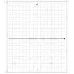 Tablica suchościeralna magnetyczna z układem współrzędnych